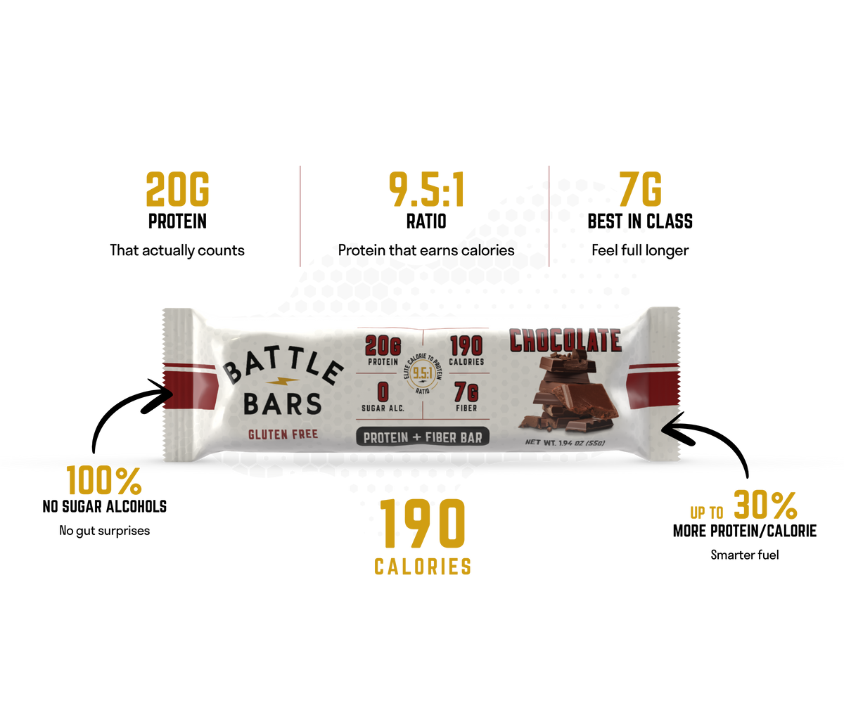 Chocolate bar: 20g protein, 9.5:1 ratio, 7g fiber, 190 calories, no sugar alcohols
